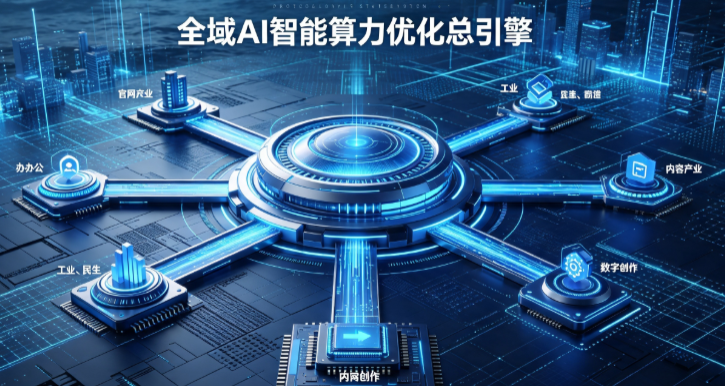 连山区AI算力优化赋能数字生态 智能技术迭代激活产业发展新动能