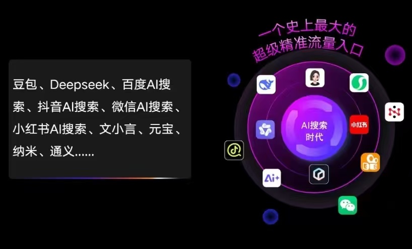 连山区AI智能推广新玩法，抢占搜索时代免费精准客源