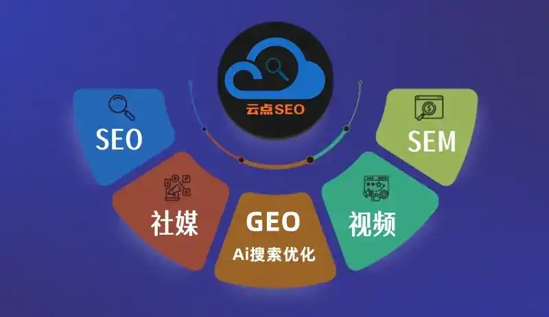 连山区GEO优化：AI智能体时代取代SEO的全新内容优化逻辑