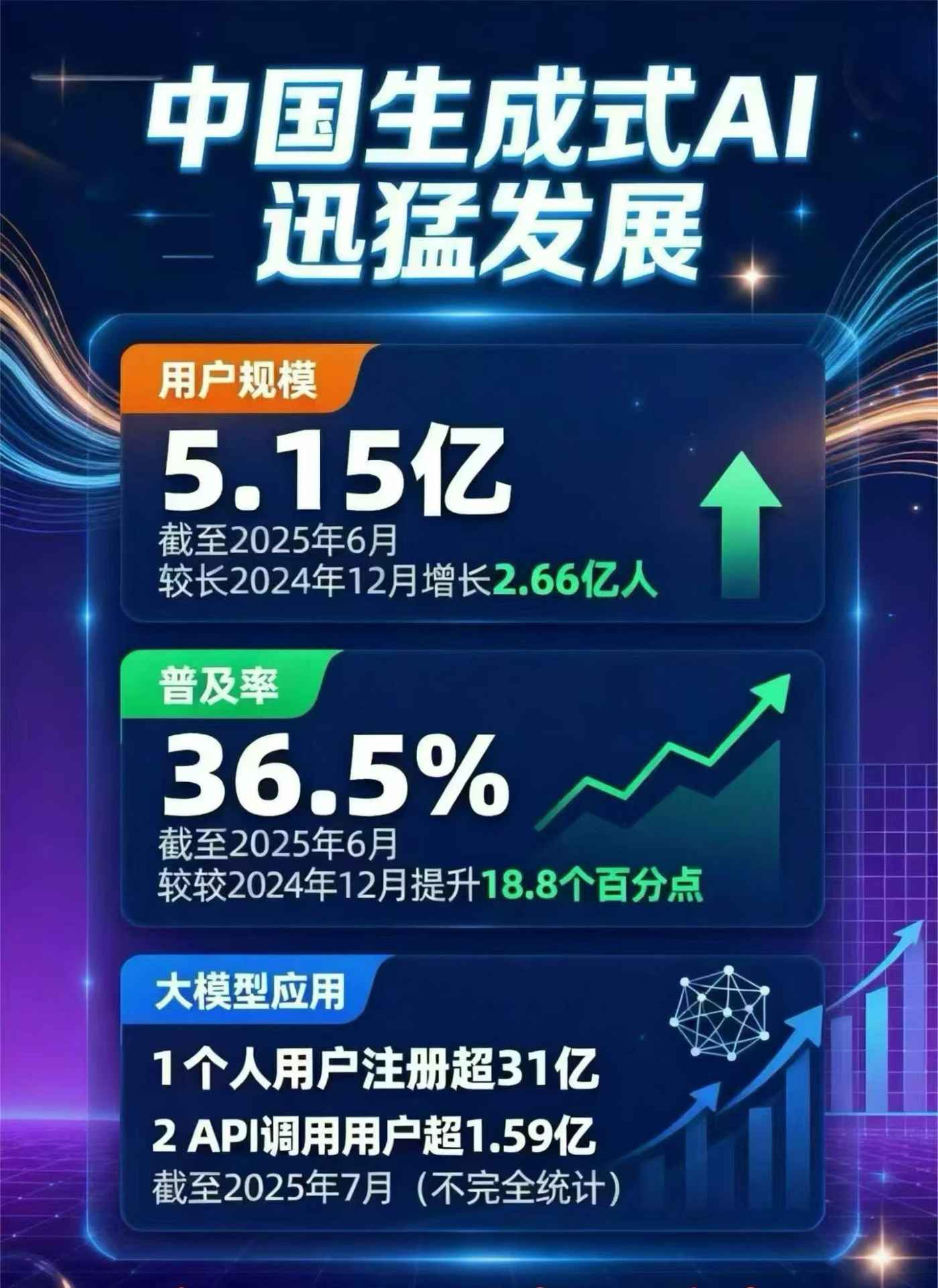 连山区豆包GEO优化是什么？内容创作核心逻辑解析
